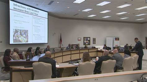 Gwinnett County schools considering changes to discipline policy amid