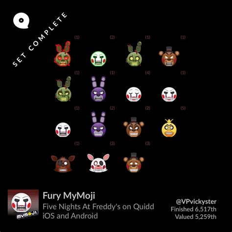 Fury Mymoji From Five Nights At Freddys On Quidd Appquidd