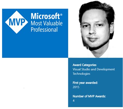 Microsoft Mvp Award 2018 2019 Benjamin Abt