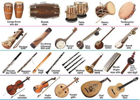 Musical Instruments List Of 30 Popular Types Of Instruments In English