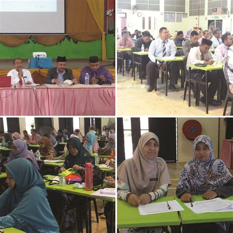 Sekolah menengah kebangsaan trolak, felda trolak selatan, sungkai, 35600, malaysia. SMK Khir Johari, Beranang: MESYUARAT AJK PELAKSANA ...