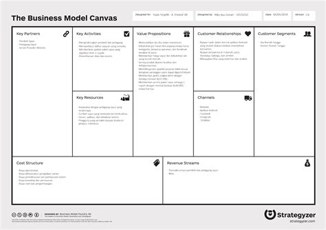 The business model canvas is a modeling model, consists of 9 sections; Contoh Business Model Canvas (BMC) Startup Nyayur.ID ...