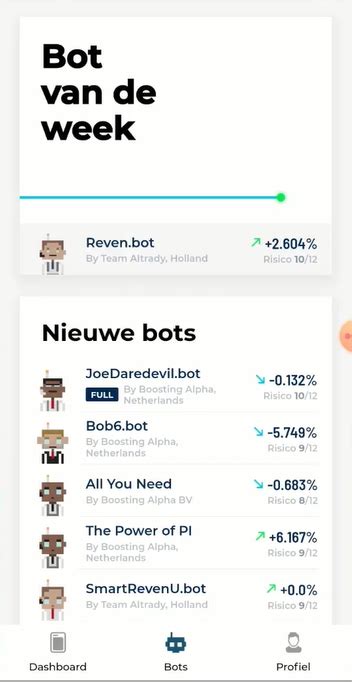 How to bot nike snkrs sneakers app bnb better nike bot setup guide tutorial 2019 nike sneakers or snkrs is a platform. Beleggen Met BOTS Revenyou App (Mijn Review) | HetGeldCollege