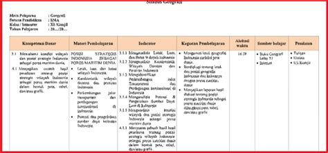 Silabus matematika wajib kelas xi k13 revisi 2021, yang digunakan saat ini ada yang sudah menerapakan kurikulum 2013. Silabus K13 Geografi Kelas XI Revisi Terbaru | RPP ...