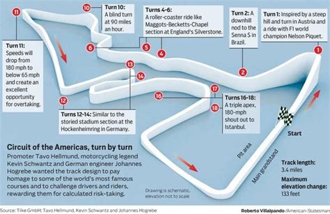Great for out and about on your day at the track! F1/NASCAR Texas clash "asinine", says Tony Stewart : NASCAR