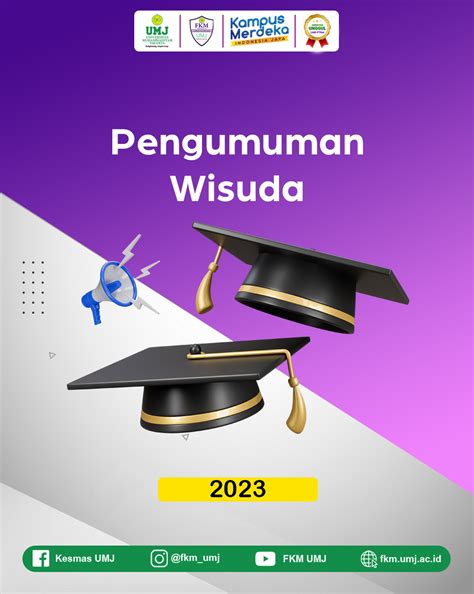 Sekilas Info Wisuda Umj 2023 Fakultas Kesehatan Masyarakat Umj