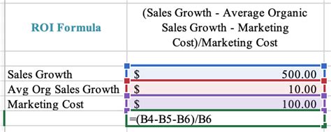How To Calculate Roi In Marketing Free Excel Templates
