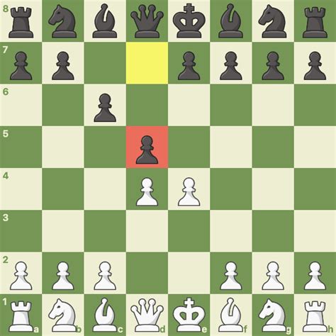 10 Fastest Checkmates 2023