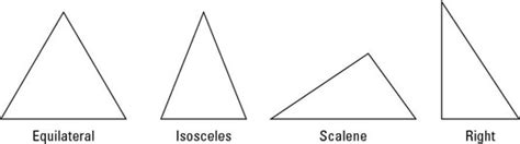 Common Polygons - dummies