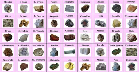 Rocas Minerales Y Agua Didactia