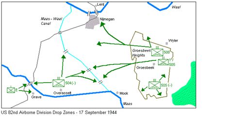 Operation Market Garden September 17 27 1944 Us 82nd Airborne