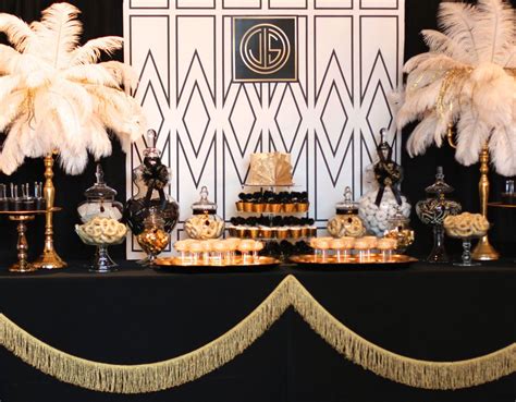 The Top 10 Sweet 16 Party Themes For Creating The Perfect Event Venue