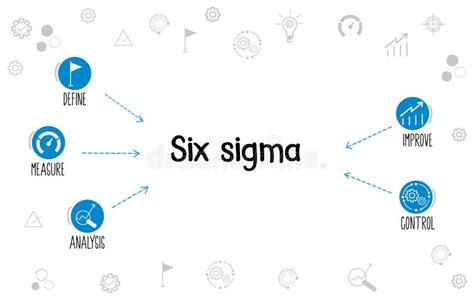 Sex Sigma Processkoncept I Vit Dodle Bakgrund Stock Illustrationer Illustration Av Kontroll