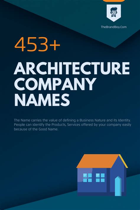 367 Catchy Architecture Company Names Video Infographic In 2021