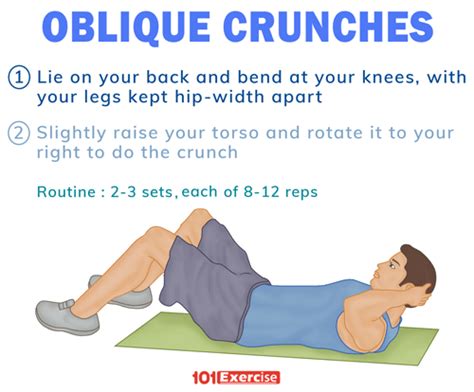Oblique Crunches Benefits Muscles Worked How To Do