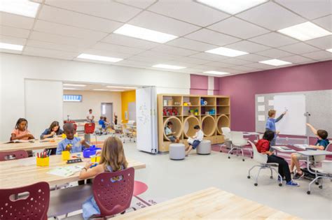 Incorporating Innovative Classroom Furniture Into Modern School Design