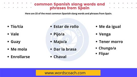 Most Common Spanish Slang Words And Phrases From Spain Word Coach