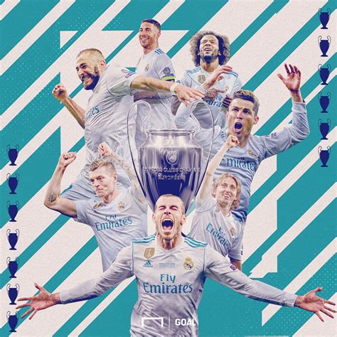 6 en 60, los récords de edge: Los memes de la Final Champions League Real Madrid vs ...