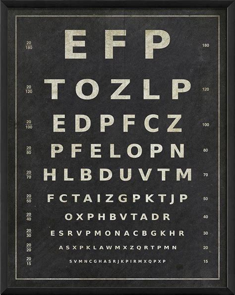 Eye Chart Framed Print Eye Chart Framed Prints Chart