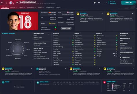 Player Personalities In Football Manager Fminside Football Manager