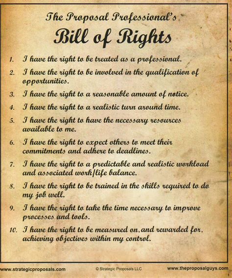 Simplified Printable Bill Of Rights