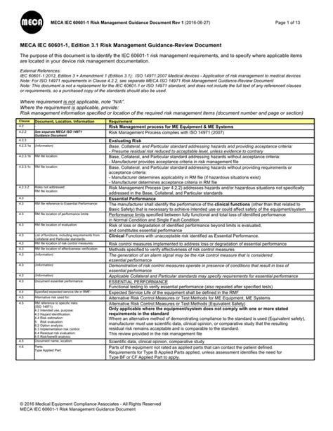 Meca Iec 60601 1 Risk Management Guidance Document Rev 1