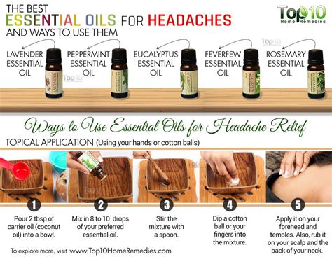 Essential Oils For Headaches What Oils To Use And How To Use Them Top 10 Home Remedies