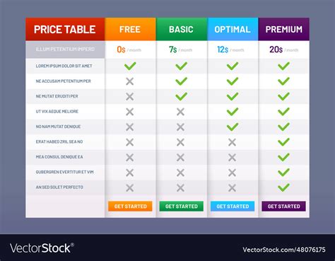 Pricing Table Chart Price Plans Checklist Prices Vector Image
