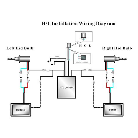 Xentec Hid Wiring Diagram