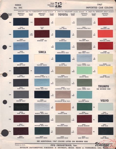Color Chart For Toyota
