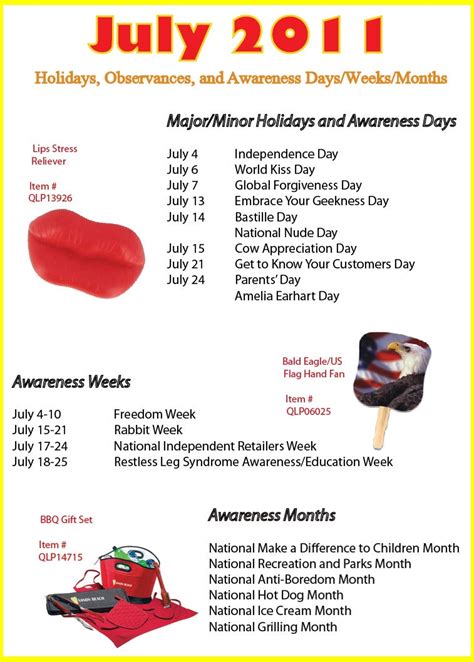 Observances By Month