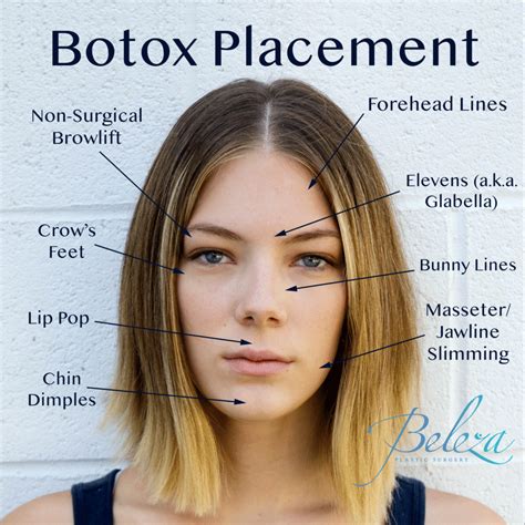 The Ultimate Guide To Botox Injections In Florham Park Nj Omega