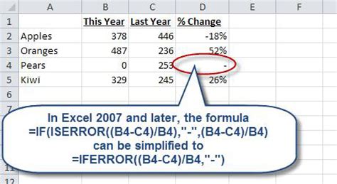 We did not find results for: Trapping Errors within Excel Formulas | AccountingWEB