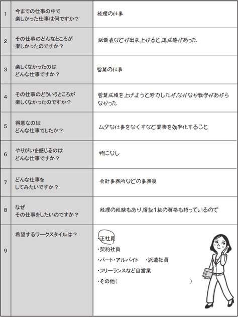 最も共有された！ √ 社員 面談 シート テンプレート