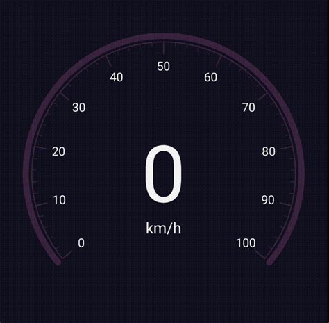 Speedometer A Lightweight Circular Indicator V Codekk Androidopen