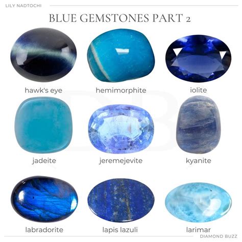 The Blue Gemstones Part Are Labeled In Different Colors And Shapes With Names On Them