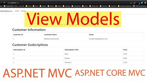 View Models In Asp Net Core Mvc View Model Net Mvc Bind View With My