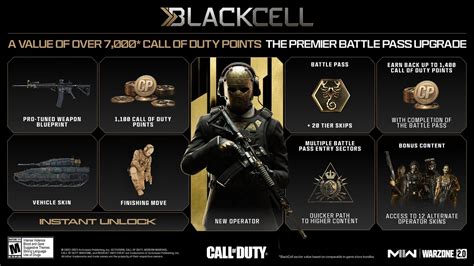 What Is The Blackcell Battle Pass In Call Of Duty Season One Esports
