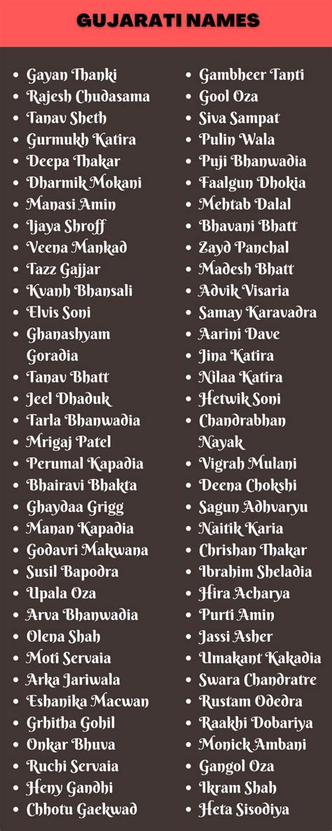 400 Best Gujarati Names By Rashi