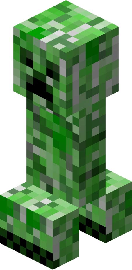 Creeper Official Minecraft Wiki Riset