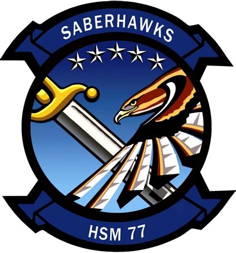 List Of United States Navy Aircraft Squadrons Wikipedia