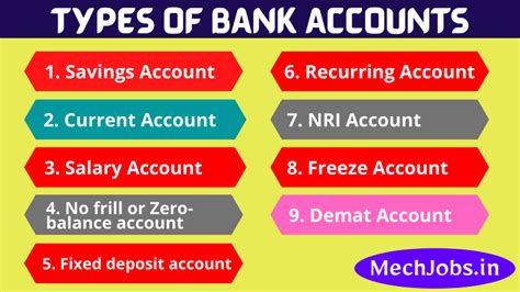 Types Of Bank Accounts Mechjobs In