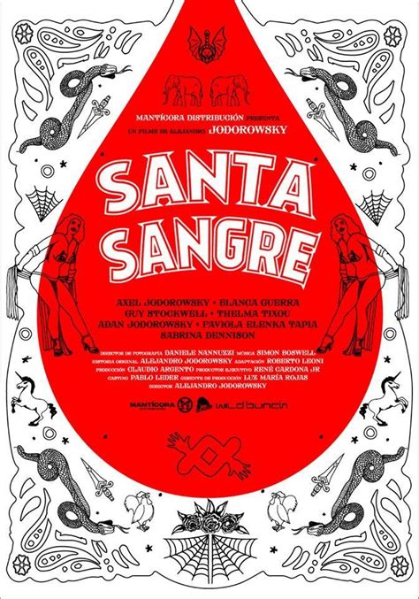 Santa Sangre 1989 Filmaffinity