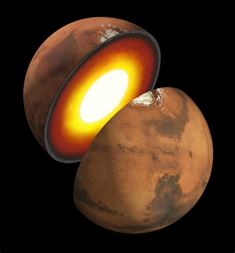 NASA's new Mars mission just landed - and it could reveal why Earth is habitable but the red ...