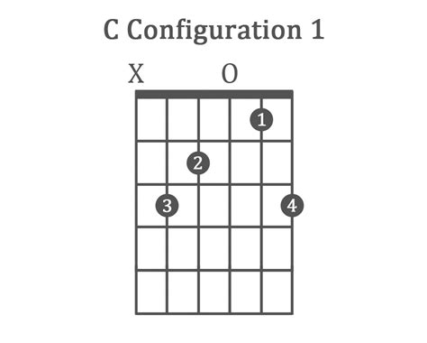 Check spelling or type a new query. The 8 Basic Guitar Chords for Beginners (with Charts ...