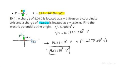 How To Calculate The Electric Potential Of Two Point Charges In 2d