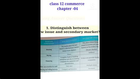 Class 12 Commerce Chapter4 Long Answer Distinguish Between New Issue