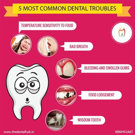 There Are 5 Most Common Dental Problems That Generally Found In People