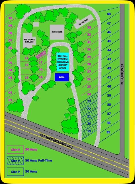 Park Layout Rv Park Design Rv Parks And Campgrounds Parking Design