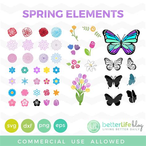 Download Spring SVG Bundle - Better Life Blog